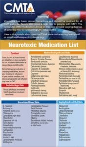 Medical Alert Card