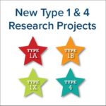New Gene Therapy, Type 1/Type 4 Research Projects Approved