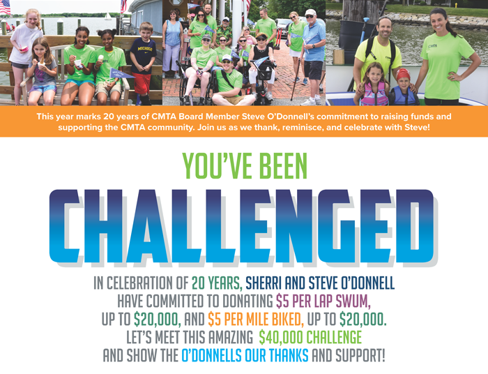 2021 Funathlon Challenge