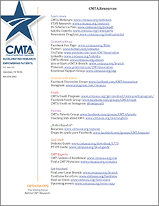 CMTA Resources