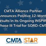 CMTA Alliance Partner, Applied Therapeutics, Announces Positive 12-Month Results in its Ongoing INSPIRE Phase III Trial for CMT-SORD