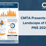 CMTA Presents New Genetic Landscape Analysis at The 2025 Annual Meeting of the Peripheral Nerve Society